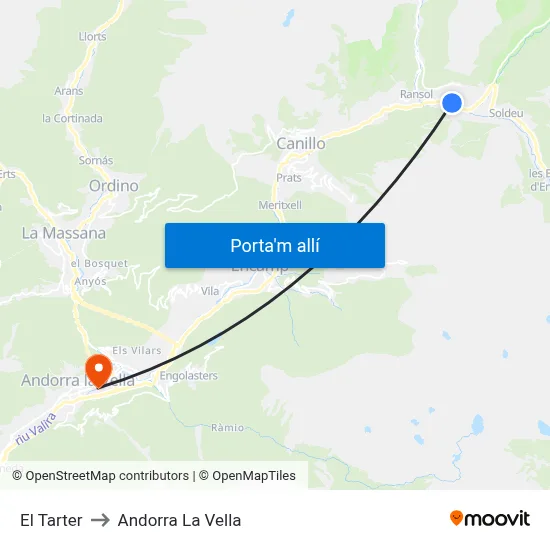 El Tarter to Andorra La Vella map