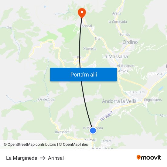 La Margineda to Arinsal map