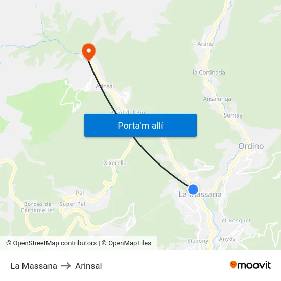 La Massana to Arinsal map
