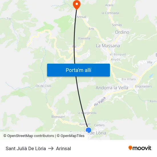 Sant Julià De Lòria to Arinsal map