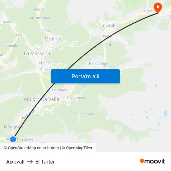 Aixovall to El Tarter map
