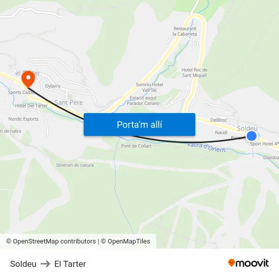 Soldeu to El Tarter map