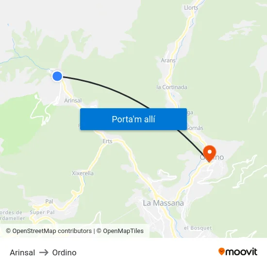 Arinsal to Ordino map