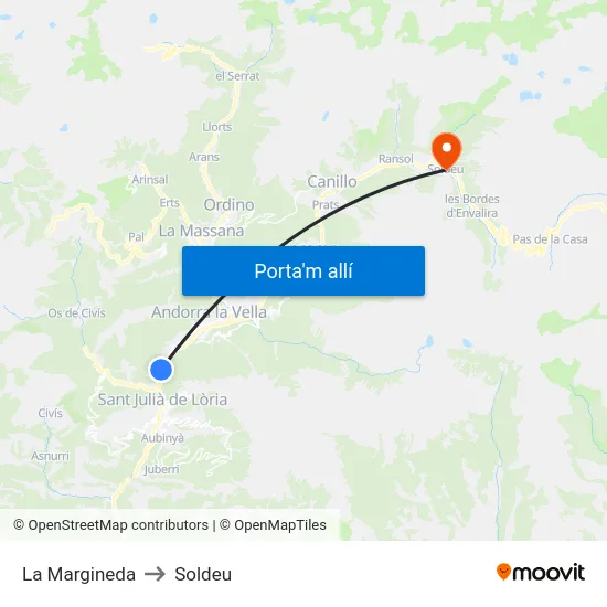 La Margineda to Soldeu map