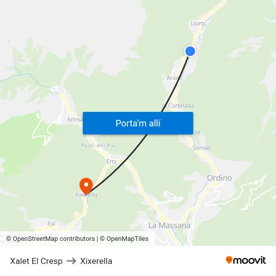 Xalet El Cresp to Xixerella map