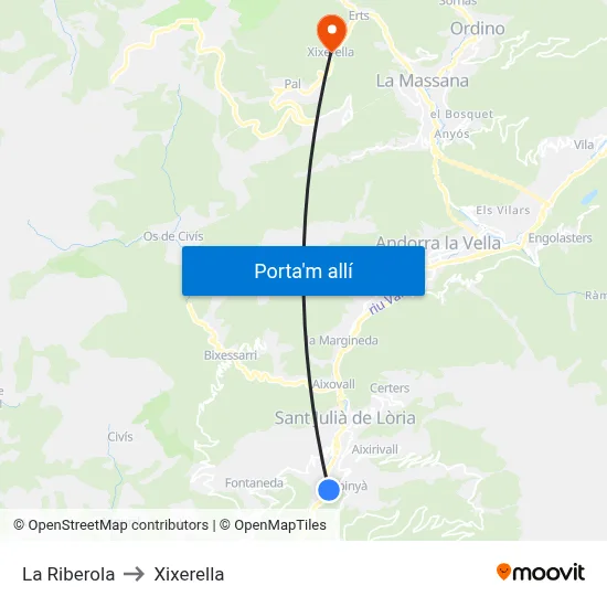 La Riberola to Xixerella map