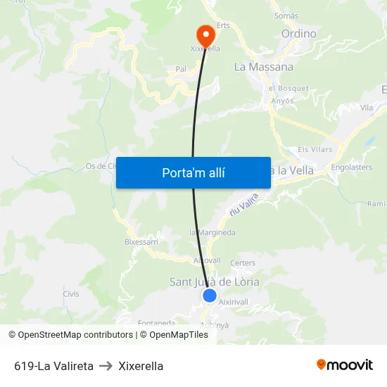 619-La Valireta to Xixerella map