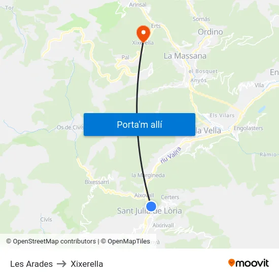 Les Arades to Xixerella map