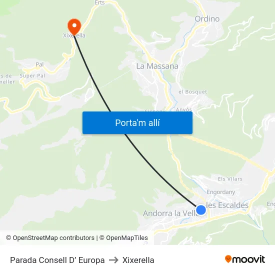 Parada Consell D’ Europa to Xixerella map