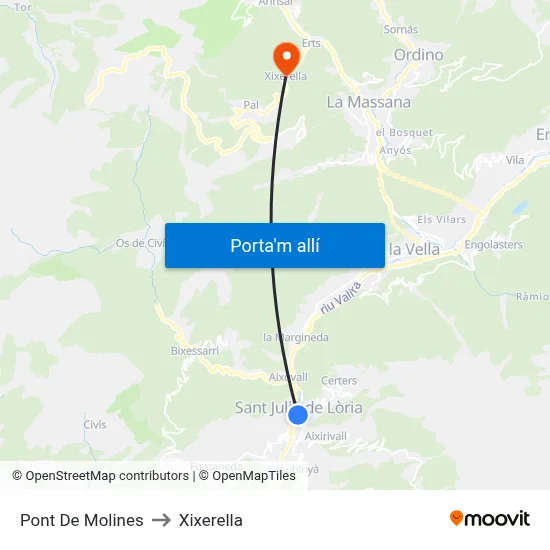Pont De Molines to Xixerella map
