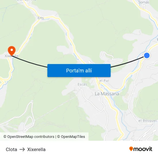 Clota to Xixerella map
