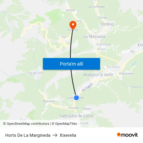 Horts De La Margineda to Xixerella map