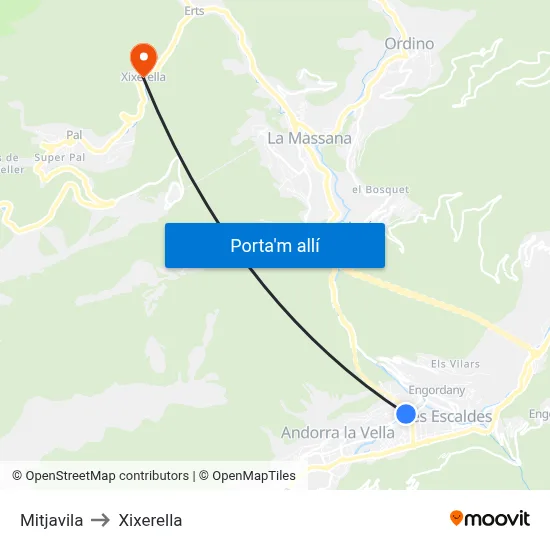 Mitjavila to Xixerella map