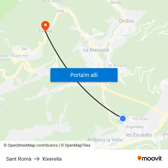 Sant Romà to Xixerella map