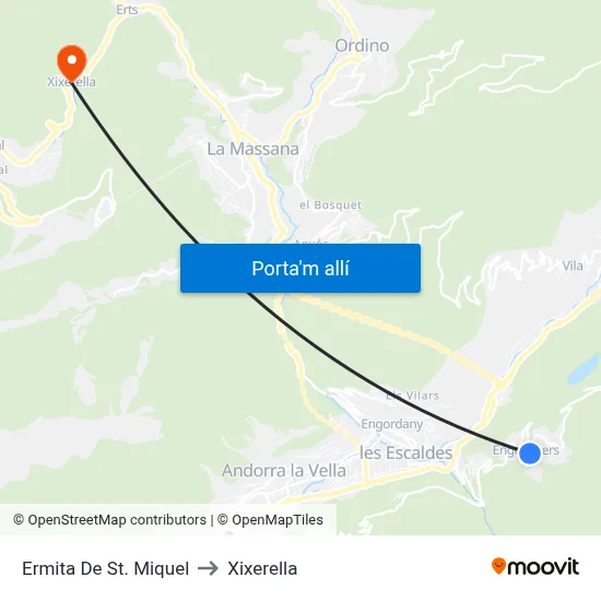Ermita De St. Miquel to Xixerella map