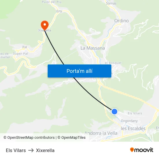 Els Vilars to Xixerella map