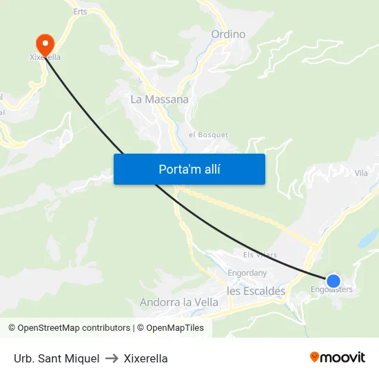 Urb. Sant Miquel to Xixerella map