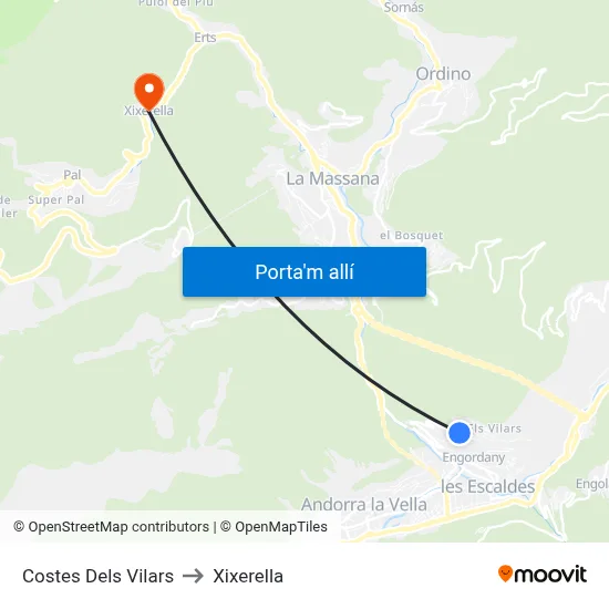 Costes Dels Vilars to Xixerella map