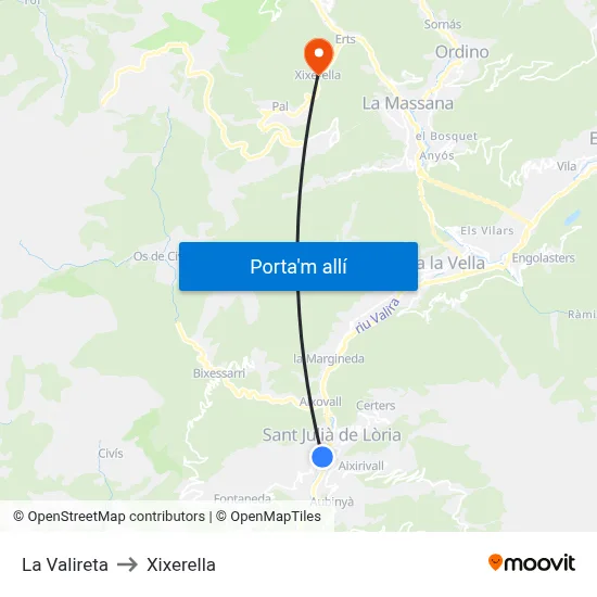 La Valireta to Xixerella map