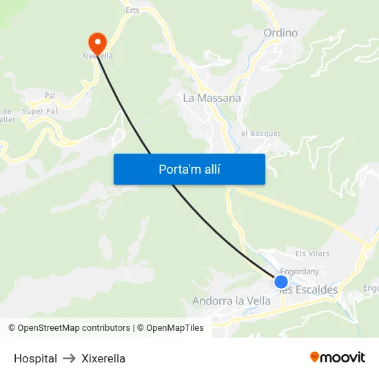 Hospital to Xixerella map