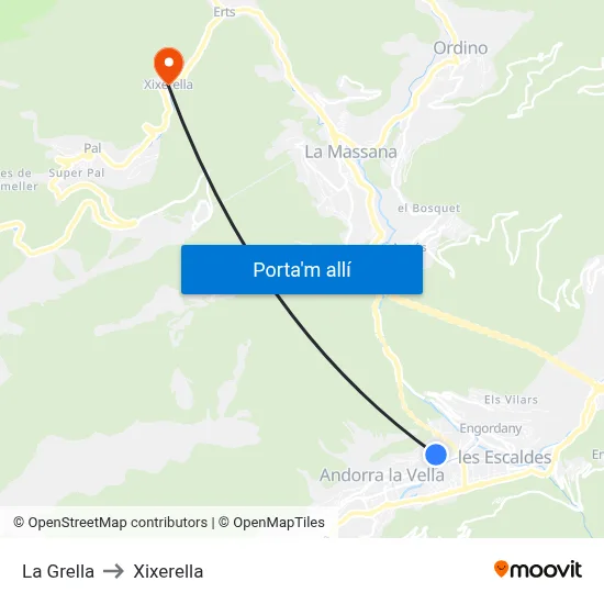 La Grella to Xixerella map