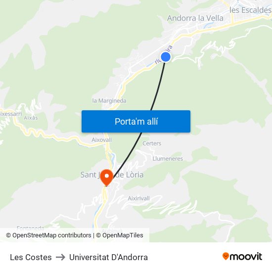 Les Costes to Universitat D'Andorra map