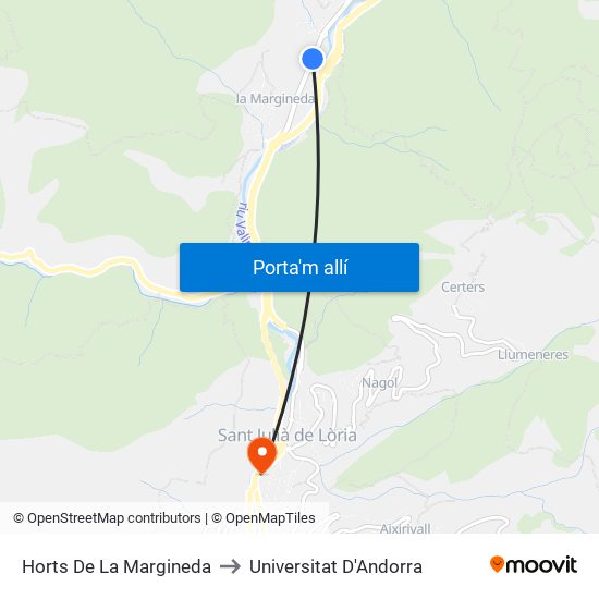 Horts De La Margineda to Universitat D'Andorra map