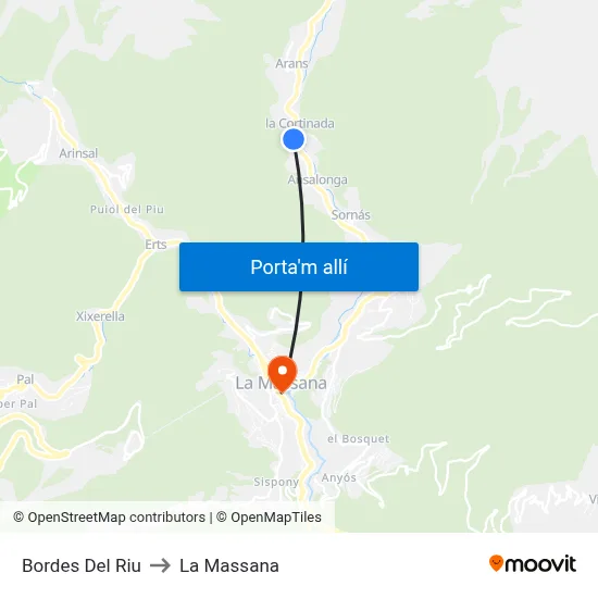 Bordes Del Riu to La Massana map