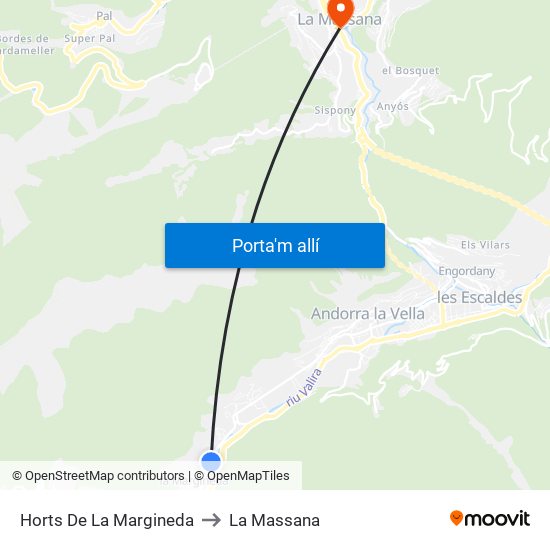 Horts De La Margineda to La Massana map