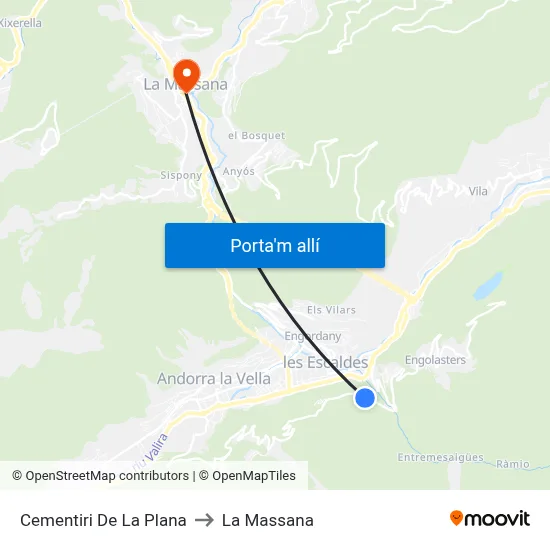 Cementiri De La Plana to La Massana map
