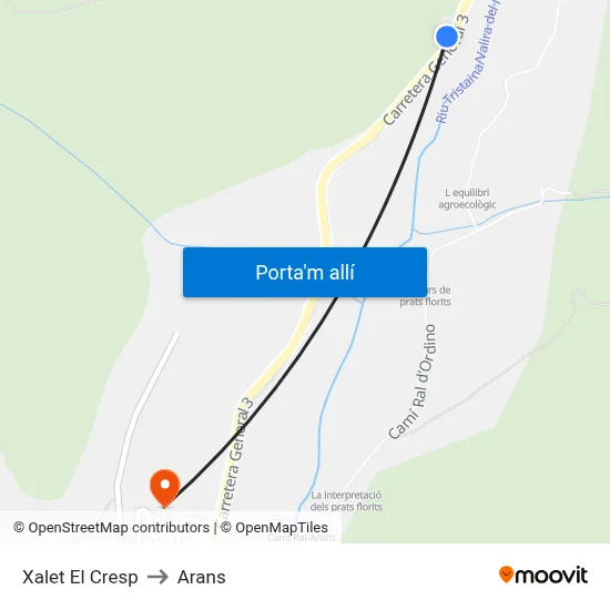 Xalet El Cresp to Arans map
