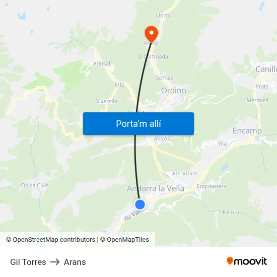 Gil Torres to Arans map