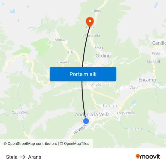 Stela to Arans map