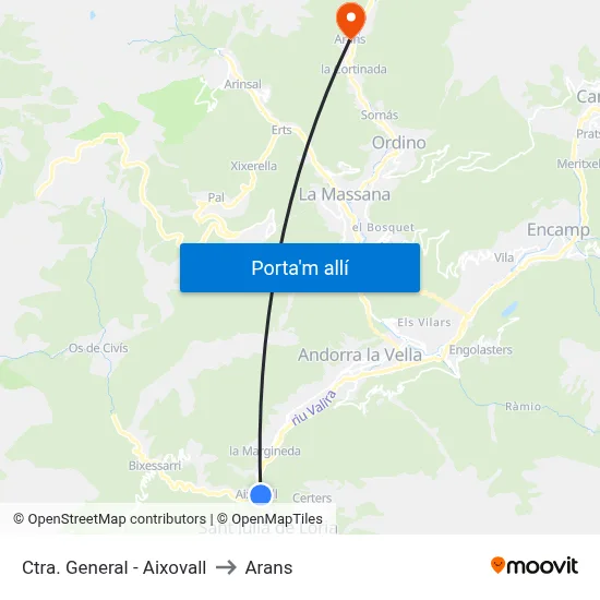 Ctra. General - Aixovall to Arans map