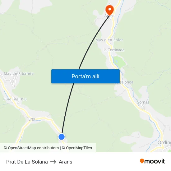 Prat De La Solana to Arans map