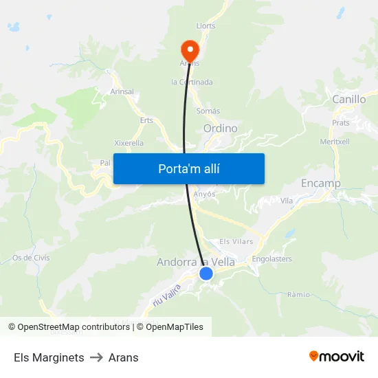 Els Marginets to Arans map