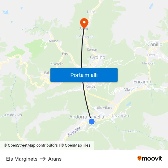 Els Marginets to Arans map