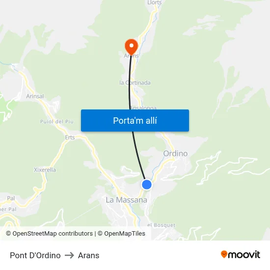 Pont D'Ordino to Arans map