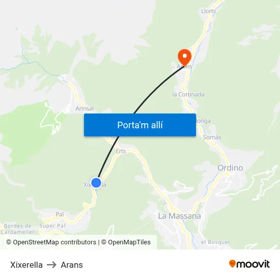 Xixerella to Arans map