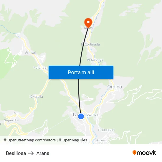 Besillosa to Arans map