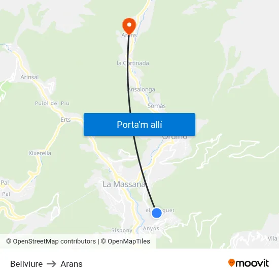 Bellviure to Arans map