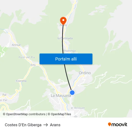 Costes D'En Giberga to Arans map