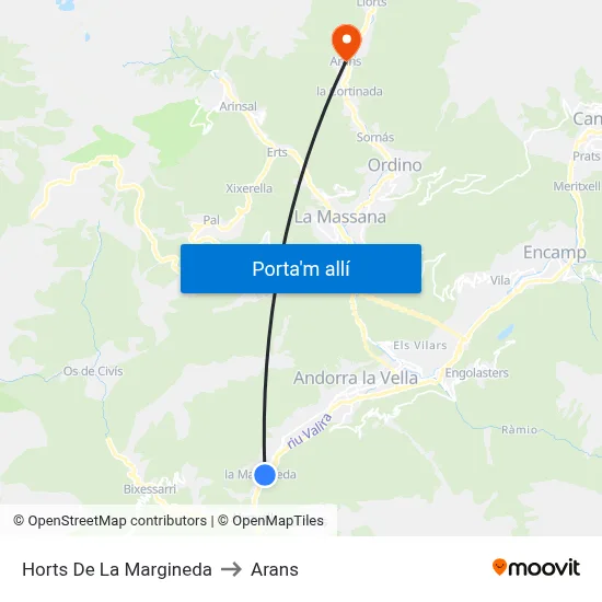 Horts De La Margineda to Arans map