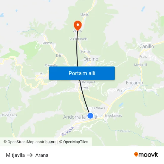 Mitjavila to Arans map