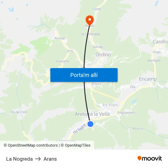 La Nogreda to Arans map