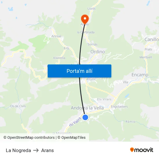La Nogreda to Arans map