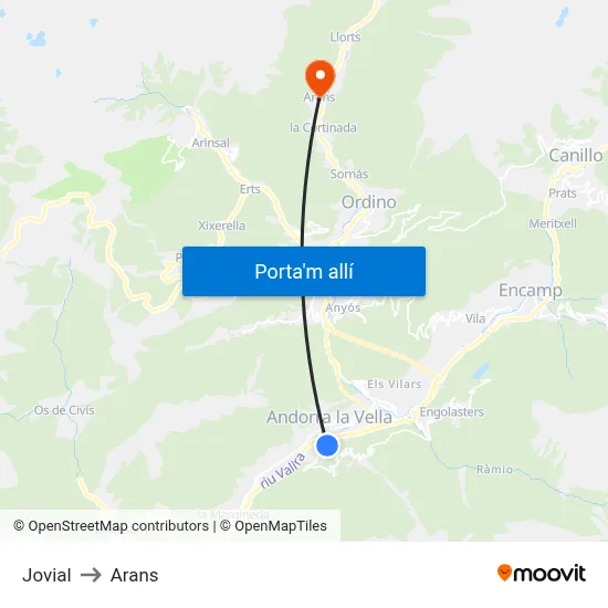 Jovial to Arans map