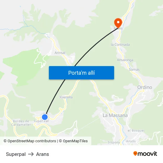 Superpal to Arans map