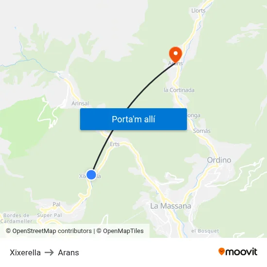 Xixerella to Arans map