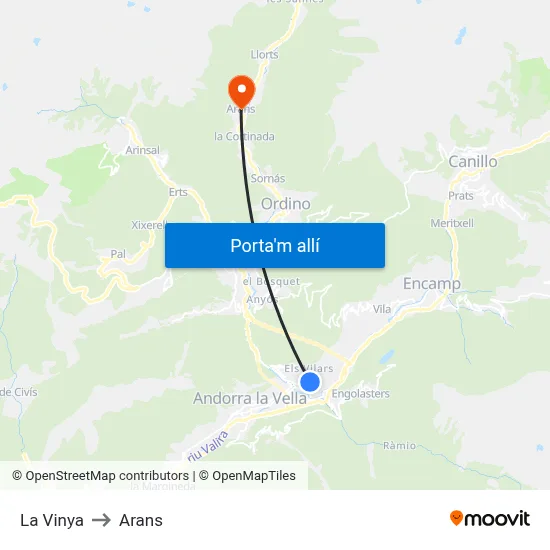 La Vinya to Arans map